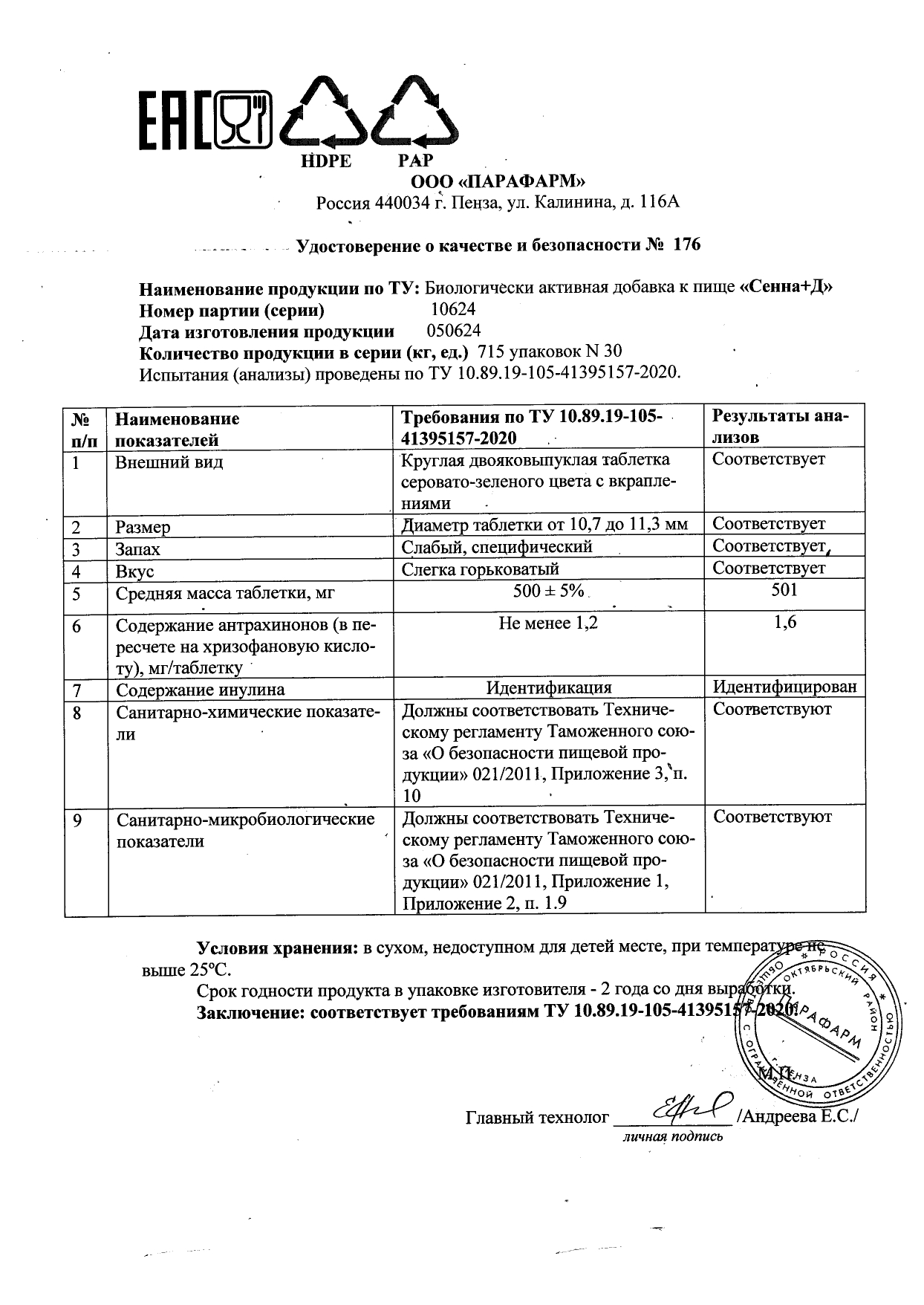 Паспорт №062024
